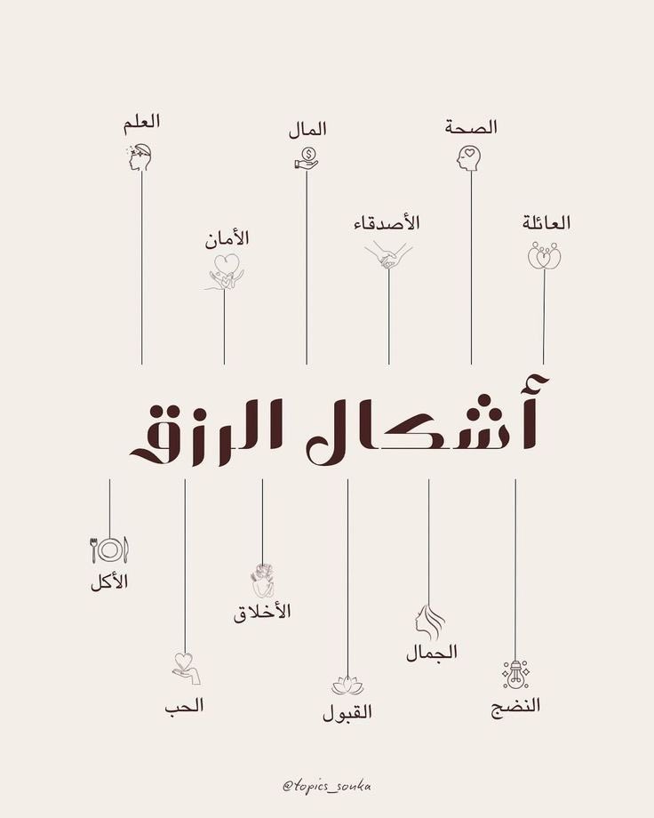 صبحكم الله بالخير والعافية 💛.