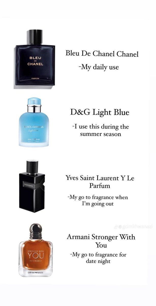 fastadopter's tweet photo. Fragrance guide https://t.co/zVHupsVCsF
