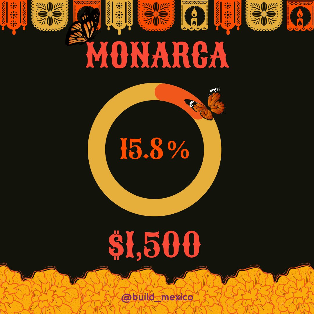 build_mexico's tweet photo. 🧡 MARIPOSA MONARCA PARA BUILD 🧡

En esta temporada tan especial, México se llena de color y alegría. Invitamos a Beyourluve a ayudarnos a compartir un cachito de nuestras tradiciones con nuestro querido Build, mediante este regalo especial en apoyo a su próximo evento con ADDA Thailand este 23 de noviembre.

Meta: $9,500 mxn
Fecha limite: 10 de noviembre

Manda DM para participar.

#BuildJakapan #Beyourluve
@JakeB4rever 

Build Catrín by: IG @ the_hell_of_luvy