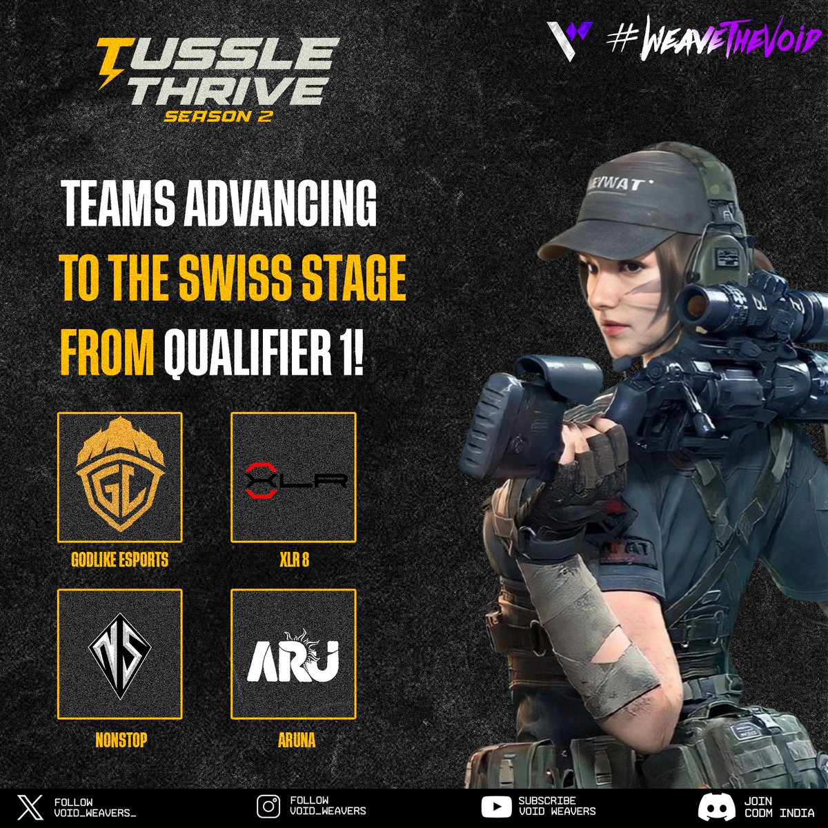 Void_Weavers_'s tweet photo. 🔥 The journey continues! 

Congrats to the teams advancing to the Swiss Stage from Qualifier 1! 🏆 Who will dominate next? 

#TussleThrive #WeaveTheVoid #CODM #VoidWeavers #codmindia #CODMEsports #codmesportsindia https://t.co/YUK8S6swnJ