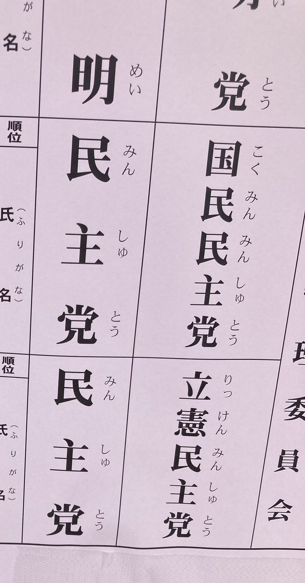DorerPan's tweet photo. 選挙行ってきたけど国民民主と立憲の略称がダブってるのはどう考えてもおかしいだろ https://t.co/lDO0Ndf3nD