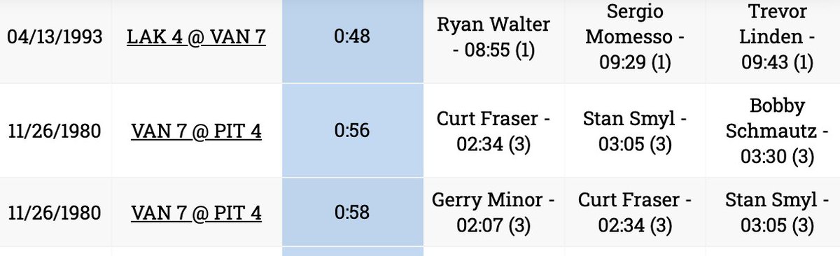 Patrick Johnston tweet media