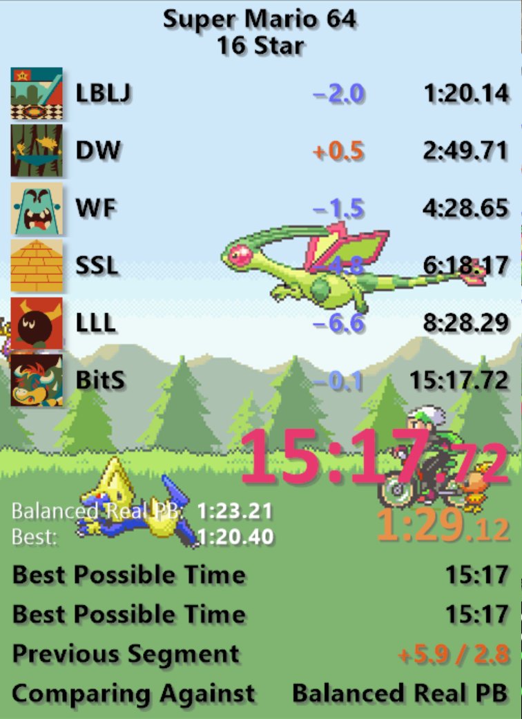 phyxius6sr's tweet photo. Been de-rusting for the past 2ish months and today i got an earth-shattering, enormous ~0.1s pb lmaooo im happy https://t.co/bjDrEDMllo