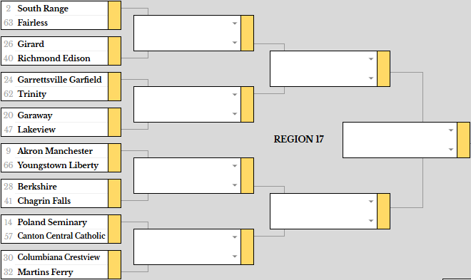 MartinRPI's tweet photo. D5 Football Brackets!

Most Intriguing 1st Round Matchups
R17: (6) Columbiana Crestview vs. (11) Martins Ferry
R18: (6) Keystone vs. (11) Genoa
R19: (3) Barnesville vs. (14) Wheelersburg
R20: (5) Indian Lake vs. (12) Versailles https://t.co/moXsSofBJ2