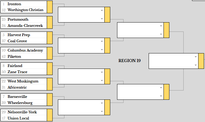 MartinRPI's tweet photo. D5 Football Brackets!

Most Intriguing 1st Round Matchups
R17: (6) Columbiana Crestview vs. (11) Martins Ferry
R18: (6) Keystone vs. (11) Genoa
R19: (3) Barnesville vs. (14) Wheelersburg
R20: (5) Indian Lake vs. (12) Versailles https://t.co/moXsSofBJ2