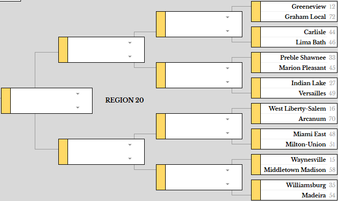 MartinRPI's tweet photo. D5 Football Brackets!

Most Intriguing 1st Round Matchups
R17: (6) Columbiana Crestview vs. (11) Martins Ferry
R18: (6) Keystone vs. (11) Genoa
R19: (3) Barnesville vs. (14) Wheelersburg
R20: (5) Indian Lake vs. (12) Versailles https://t.co/moXsSofBJ2