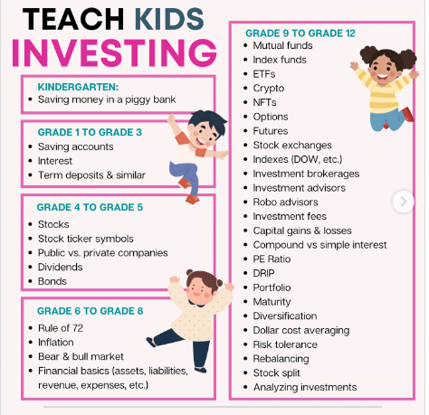 MohiniWealth's tweet photo. https://t.co/nyBuWARCPq
