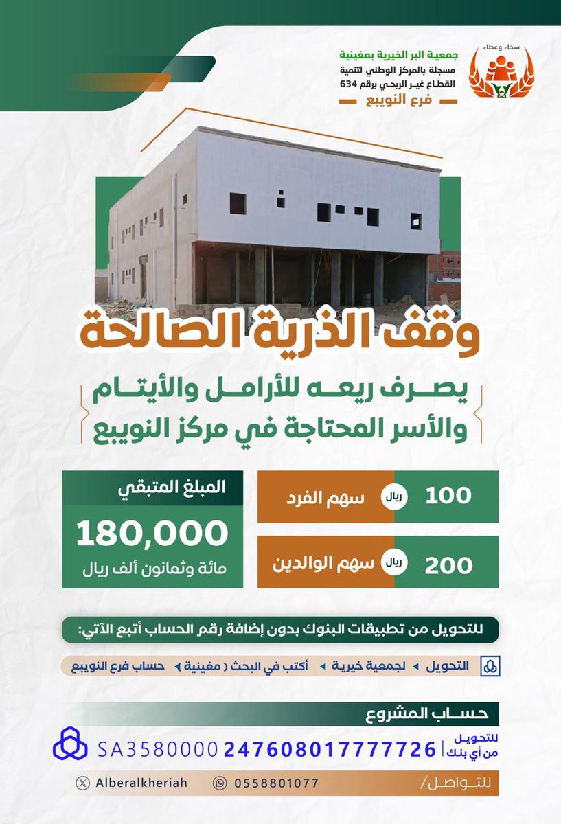 🌹ابـــو ريـــان 🌹 (@sa_8088) on Twitter photo 
