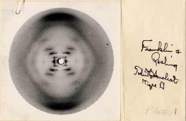 ask_aubry's tweet image. Rosalind Franklin died of ovarian cancer by doing the work to show the actual DNA structure through X-ray photographs such as Photo 51. Her data was paramount to unlocking the DNA double helix model.