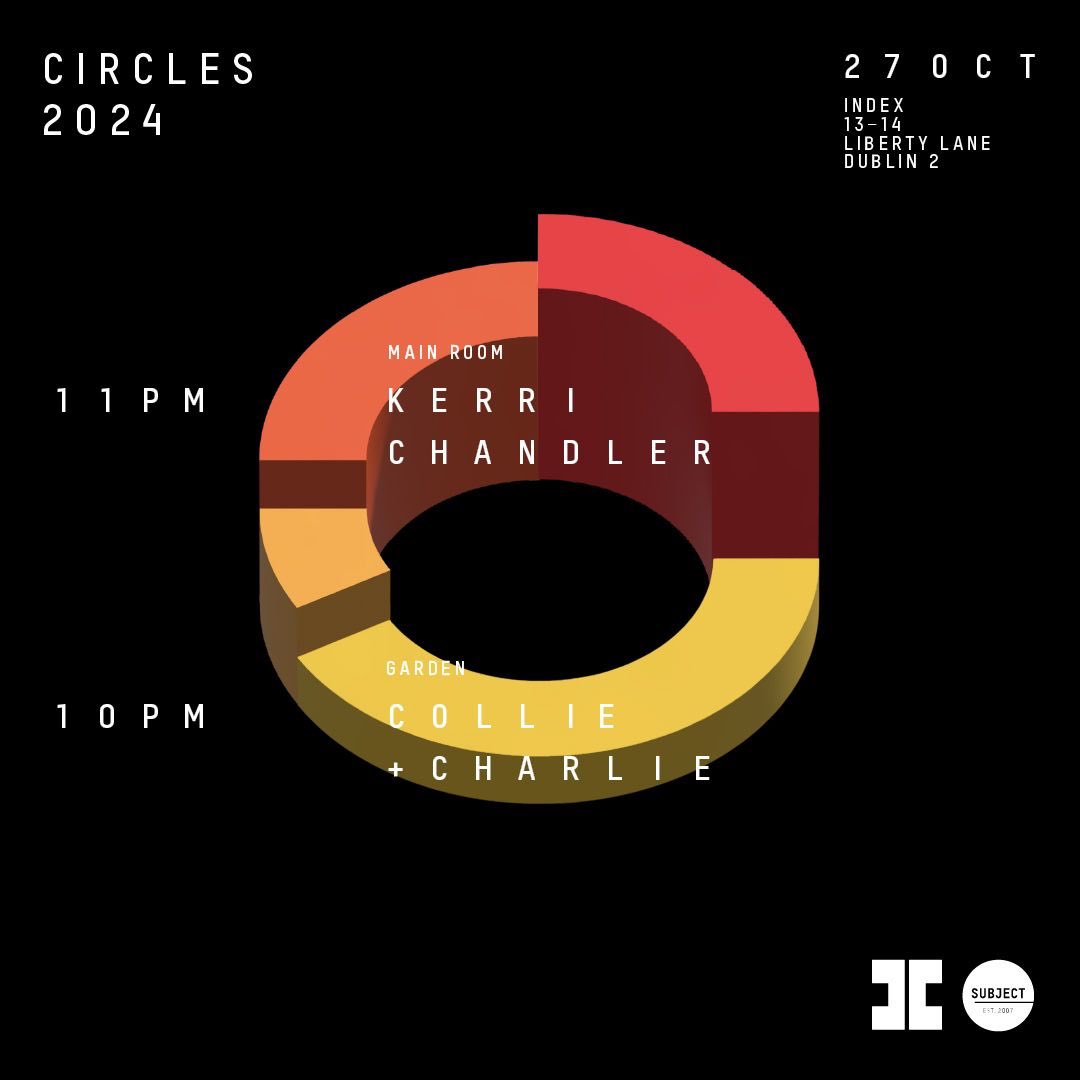 Set times for <a href="/indexdublin/">indexdublin</a> tonight… Tickets: Sold Out. #circles2024