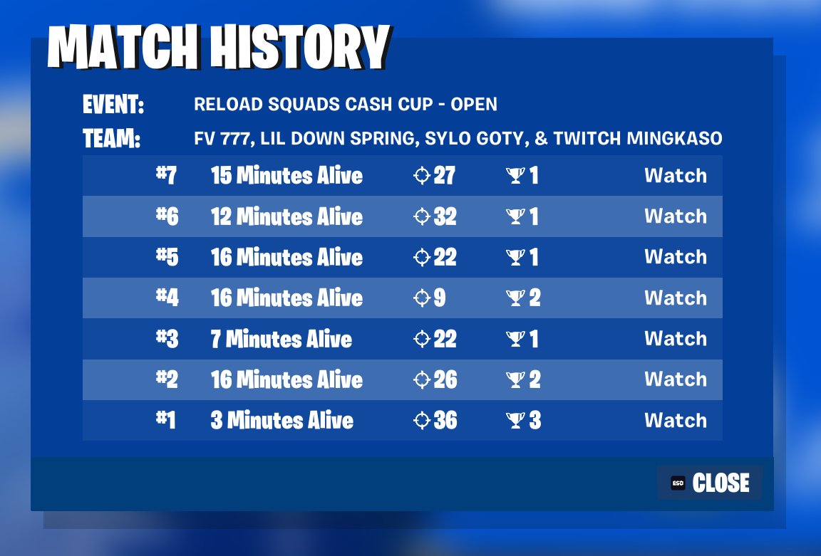 #108 Squad Reload w/
@EGO_Sylo 
<a href="/v1roxfnr/">Kunai</a>