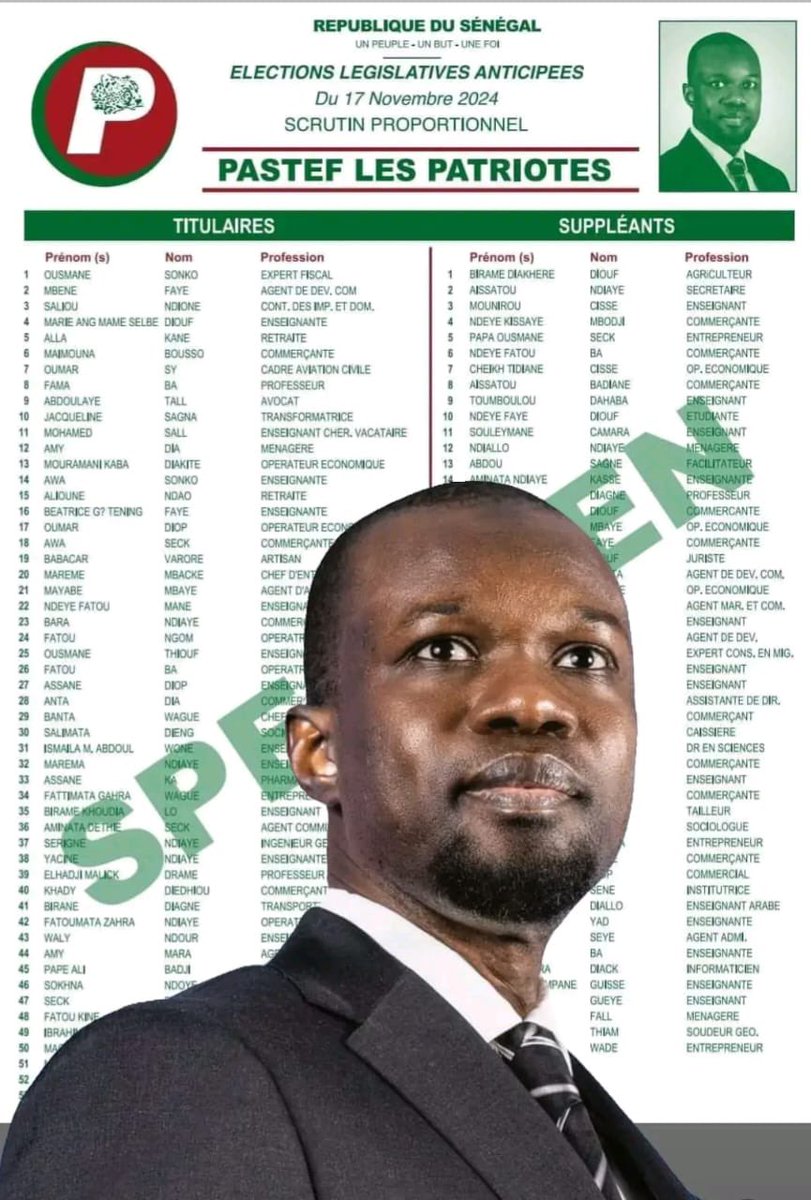 Chers compatriotes,
Nous avons élu Diomaye grâce à SONKO. Le PR, un pan important du projet est confortablement installé.
À présent, il nous faut élire SONKO pour lui donner une majorité confortable à l'Assemblée nationale nécessaire à la sécurité du projet. 
Dieu nous assiste !