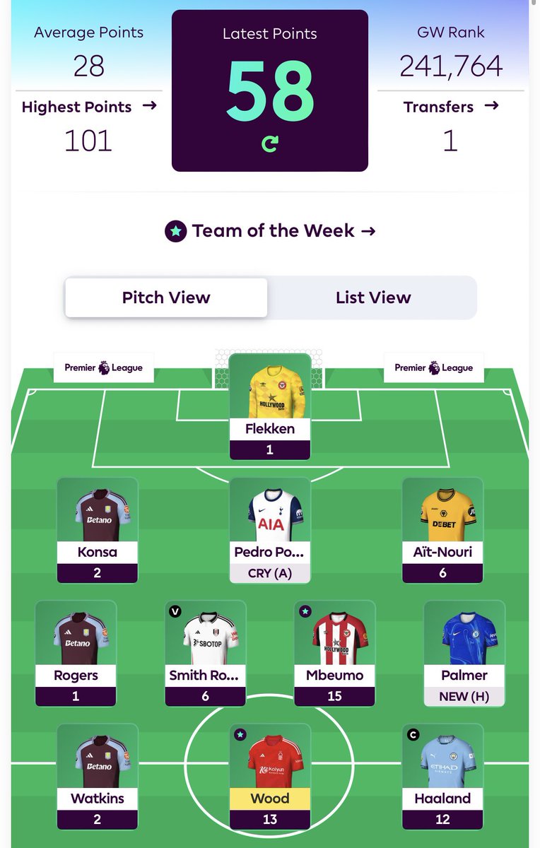 gazbeek's tweet photo. @OfficialFPL 58, Palmer &amp; Porro to play :-) https://t.co/iIrVujVvgK