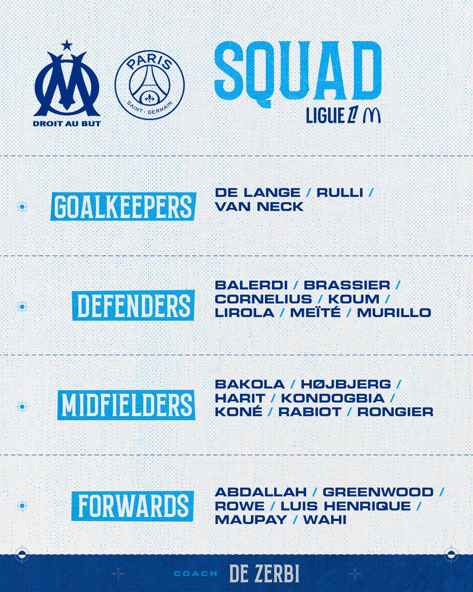 Olympique de Marseille tweet media