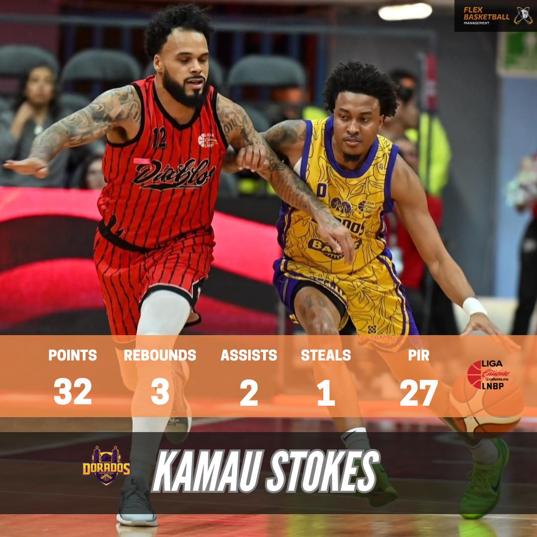 Flex Basketball Management tweet media