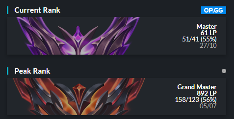 uden🦋 (@udenlol) on Twitter photo Hello, i'm looking for a team for 2025 Spring Split. Highly motivated and ready to compete.
VODs available upon request.
Feel free to contact me via DMs or my agent <a href="/CzarnyPiotrus10/">Piotr "CzarnyPiotruś" Barański</a>
❤️& rts highly appreciated! Hello, i'm looking for a team for 2025 Spring Split. Highly motivated and ready to compete.
VODs available upon request.
Feel free to contact me via DMs or my agent <a href="/CzarnyPiotrus10/">Piotr "CzarnyPiotruś" Barański</a>
❤️& rts highly appreciated!