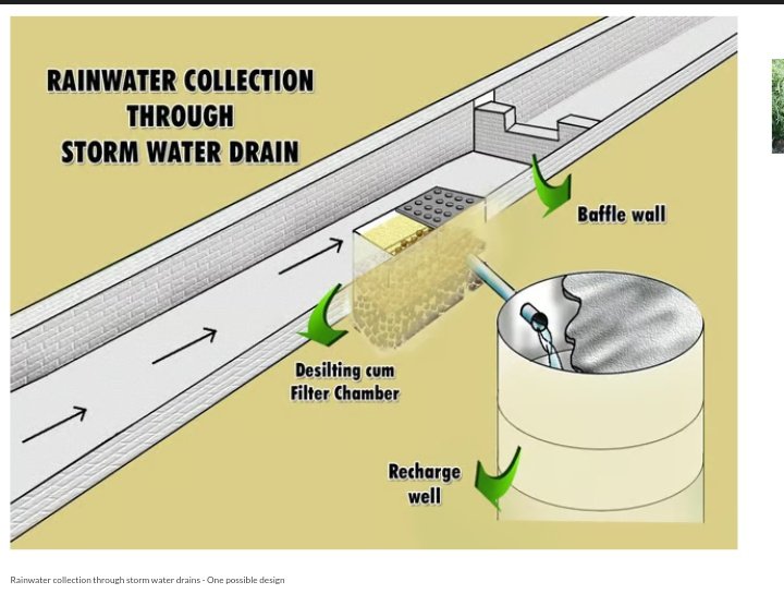 syawal's tweet image. #feasible for #malaysia? #spongecities