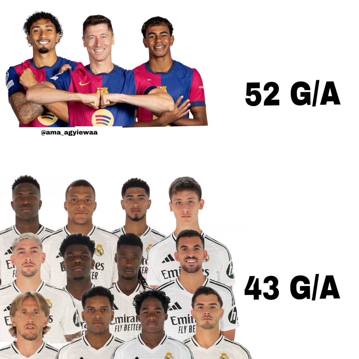 uncomfortable conversations…