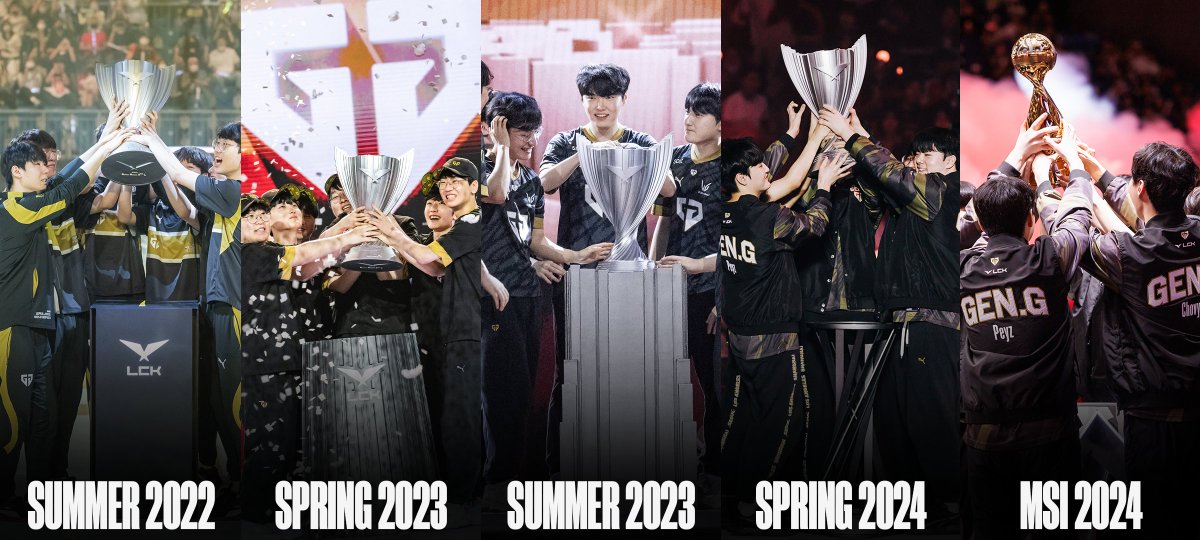 lolesports's tweet photo. The new generation. https://t.co/P4hnDtJlCC