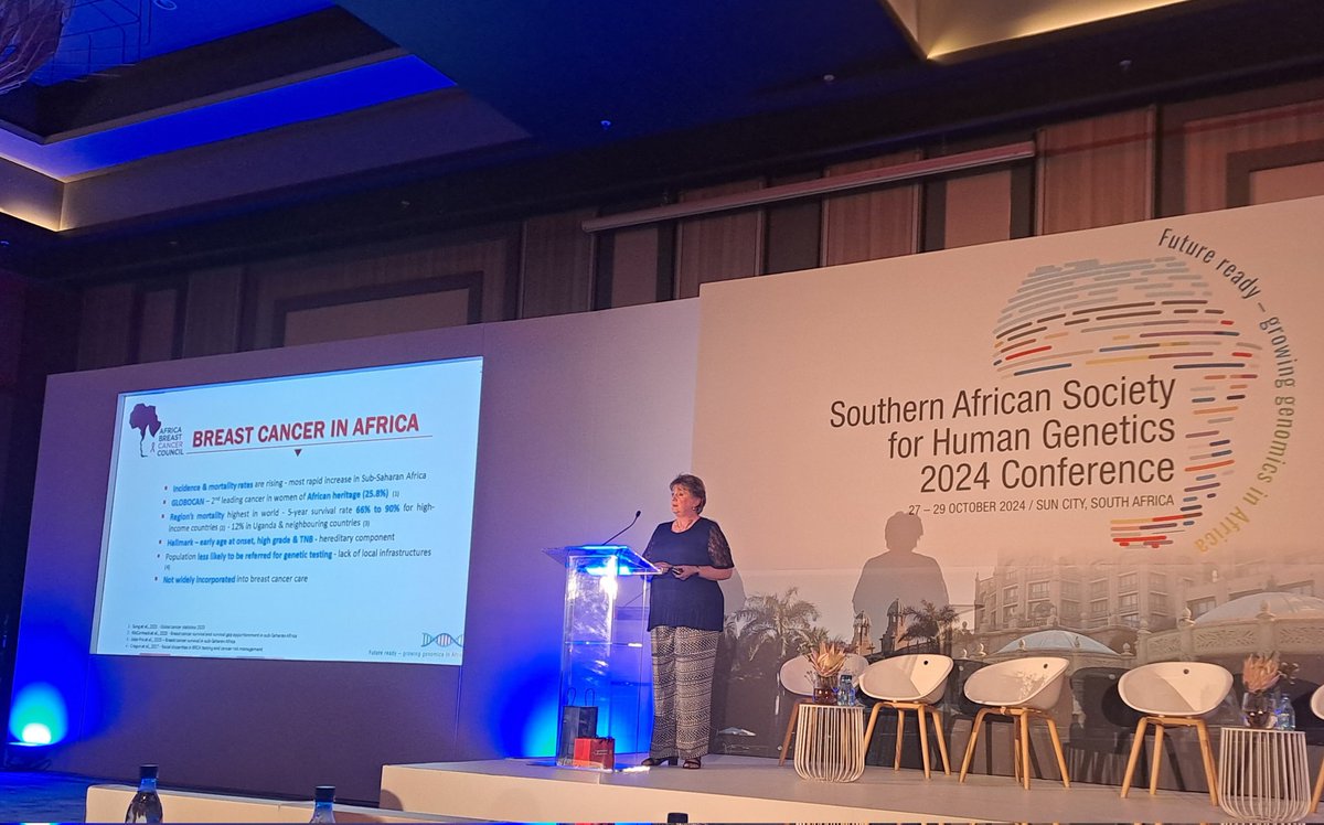 Southern African society for Human Genetics—SASHG tweet media