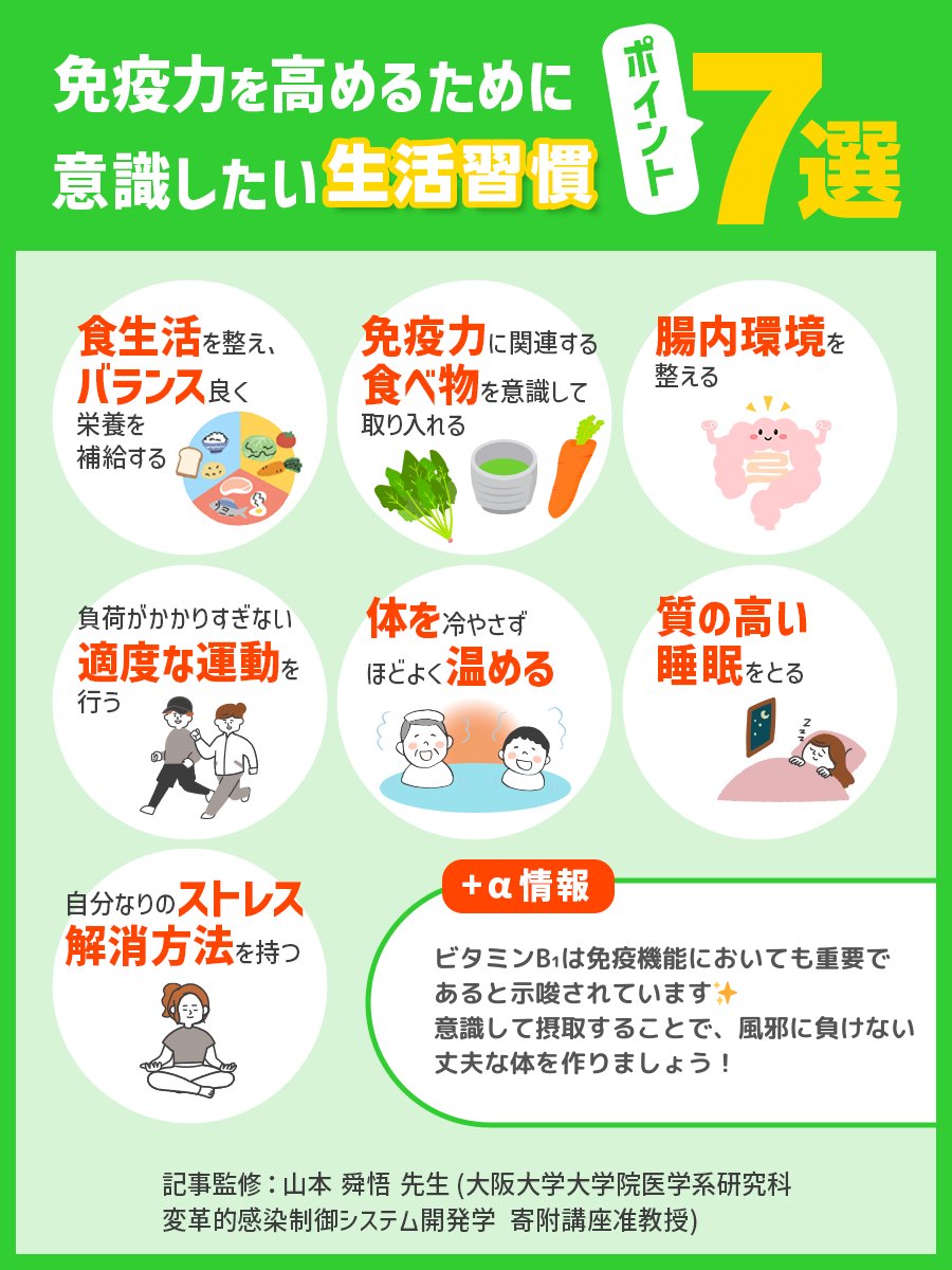 健康サイト（アリナミン製薬）【公式】 tweet media