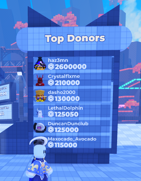 Team Nova tweet media