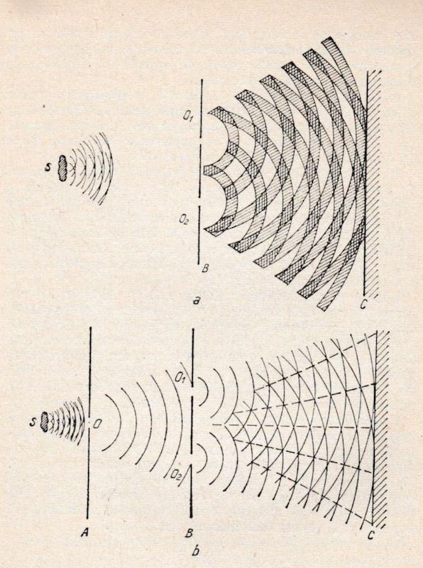 Physics In History tweet media