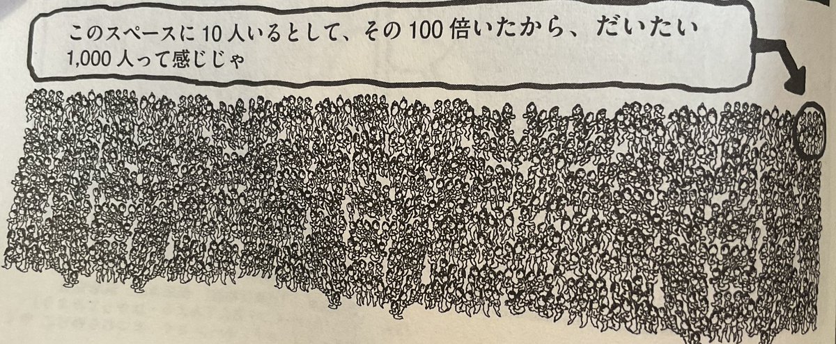 アックス161号見本届きました。ぼくも2ページ漫画描いてます。タイトルが内容の全てですが、幽霊を1000人描きました。(実際は100人描いてコピペしたんだけど) 