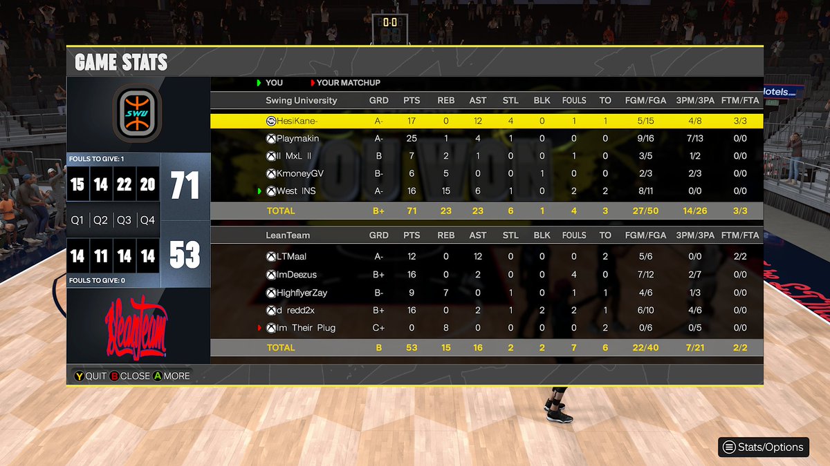 Swing University (@swingu_) on Twitter photo Ggs to this team as we advance to Sweet 16 of <a href="/HOFLeague2K/">HOF League</a> playoffs‼️
🕺🏾: <a href="/HesiKane/">K A N E 🚨</a>
🕴🏽: <a href="/Playmakin_/">Playmakin 🥀</a>
🦅: <a href="/KmoneyGV/">Kmoney</a>
🧟♂️: <a href="/xMxL___/">MxL</a>
🦍: <a href="/WestAve_/">ᵤₙ𝓬ₙₒₛₛ 🦍</a>
#swingU🎓 #ftc
<a href="/yeynotgaming/">LVI YEY</a> @UnifiedProam <a href="/NDProAmPage_/">𝒩𝑜𝒟𝓊𝒸𝓀𝒾𝓃𝑔 𝒫𝓇𝑜𝒜𝓂</a> Ggs to this team as we advance to Sweet 16 of <a href="/HOFLeague2K/">HOF League</a> playoffs‼️
🕺🏾: <a href="/HesiKane/">K A N E 🚨</a>
🕴🏽: <a href="/Playmakin_/">Playmakin 🥀</a>
🦅: <a href="/KmoneyGV/">Kmoney</a>
🧟♂️: <a href="/xMxL___/">MxL</a>
🦍: <a href="/WestAve_/">ᵤₙ𝓬ₙₒₛₛ 🦍</a>
#swingU🎓 #ftc
<a href="/yeynotgaming/">LVI YEY</a> @UnifiedProam <a href="/NDProAmPage_/">𝒩𝑜𝒟𝓊𝒸𝓀𝒾𝓃𝑔 𝒫𝓇𝑜𝒜𝓂</a>