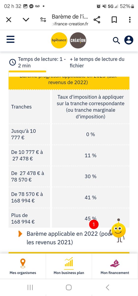 ValentinBianc14's tweet photo. @benderbreizh Tes ... toi ? Tu payes moins d'impôt maintenant puisque la loi a changé la hauteur des barèmes en la faveur des gros salaires.

Soit sur base de 92 k en 2023 : 22721.01 €
Soit sur base de 92 k en 2024 : 21947.62 €

Tu vas emmener ou tes enfants avec ces presque 800 € ? https://t.co/OOVKWUJk5j