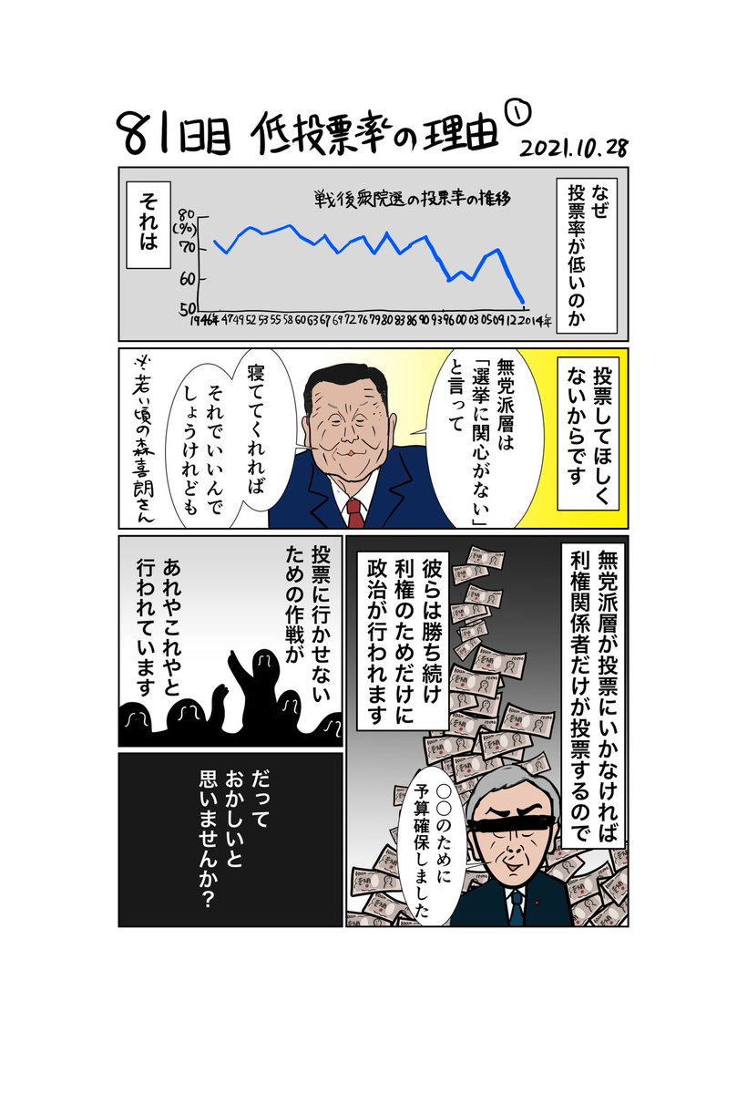 難癖つけて勝手に投票所早じまいするなんてふざけんなよ 