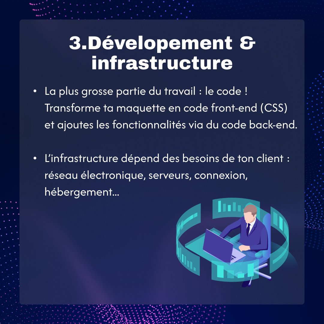Techtrust_'s tweet image. 🚀 Transformez vos idées en réalité numérique !

Chez Techtrust, nous créons des logiciels sur-mesure pour répondre aux besoins uniques de nos clients. 
👉 Contactez-nous dès aujourd&apos;hui !

#DéveloppementLogiciel #TransformationDigitale  #LogicielPersonnalisé