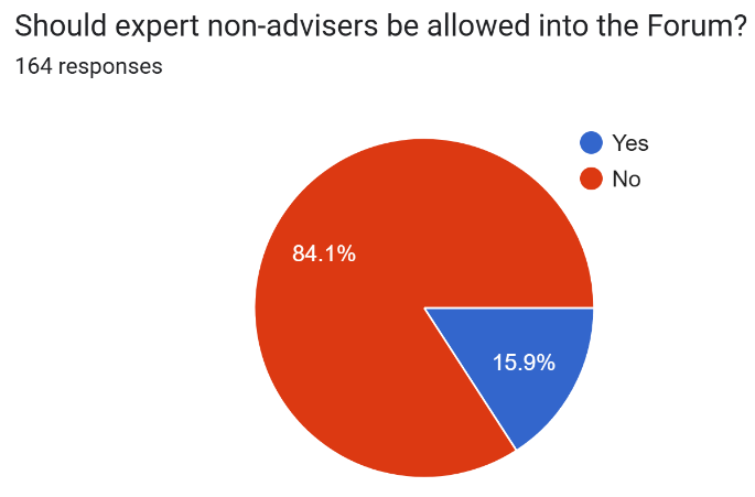 IFA FORUM tweet media