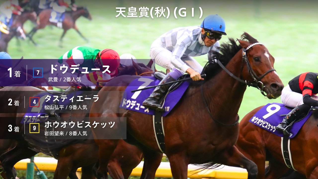 JRA-VAN公式 on X: JRA-VAN公式 on X: