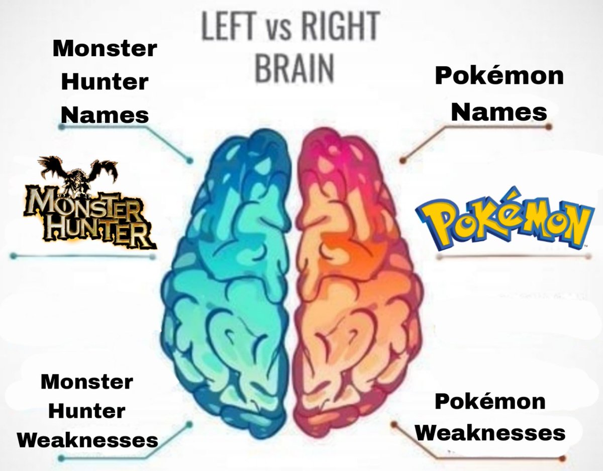 My brain has 2 sides ONLY.