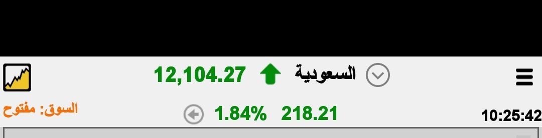 gooo39777560's tweet photo. #تاسي 
اللي تنتظرون 11400
هاه صدقتوني الحين يوم اقولكم الحق ولا ماتلحق لأني عارف اللي بيصير حنا شارين من بدري من القاع (11762) مقفلين وانتم يعطيكم أرقام فوق وتحت ومطلعكم من السوق عند القاع ومدخلكم في القمه😁 
وخل الفاغر ينفعكم والحين راح يقولكم اصبرو لين يقفل فوق الرقم الفلاني😁 https://t.co/8e1jhiASCV
