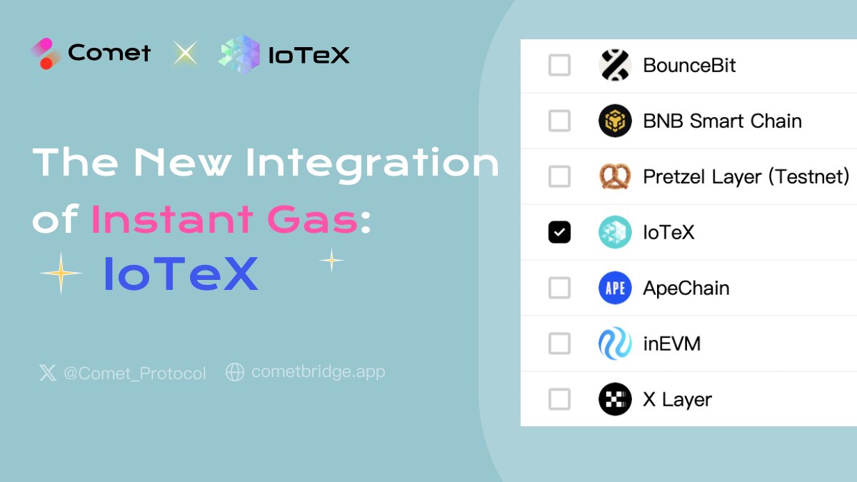 Comet_Protocol's tweet photo. ☄️The new integration of Instant Gas!
We’re thrilled to announce that our #InstantGas feature now supports @iotex_io!
🌟#IoTeX: The DePIN modular infrastructure for everyone.
👉Find it here: https://t.co/1vGPf26Adi https://t.co/PymIn21MJ8