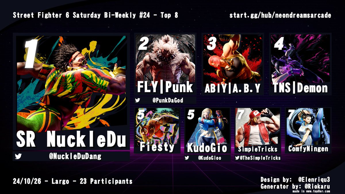 Neon Dreams Arcade tweet media