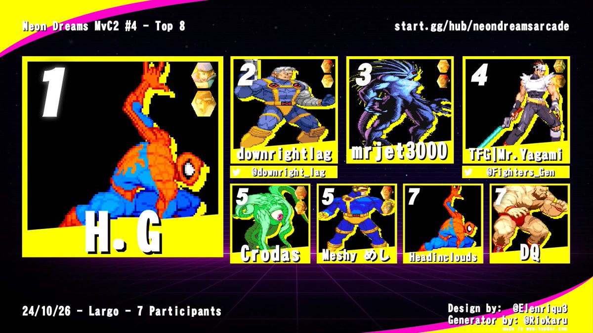 Neon Dreams Arcade tweet media