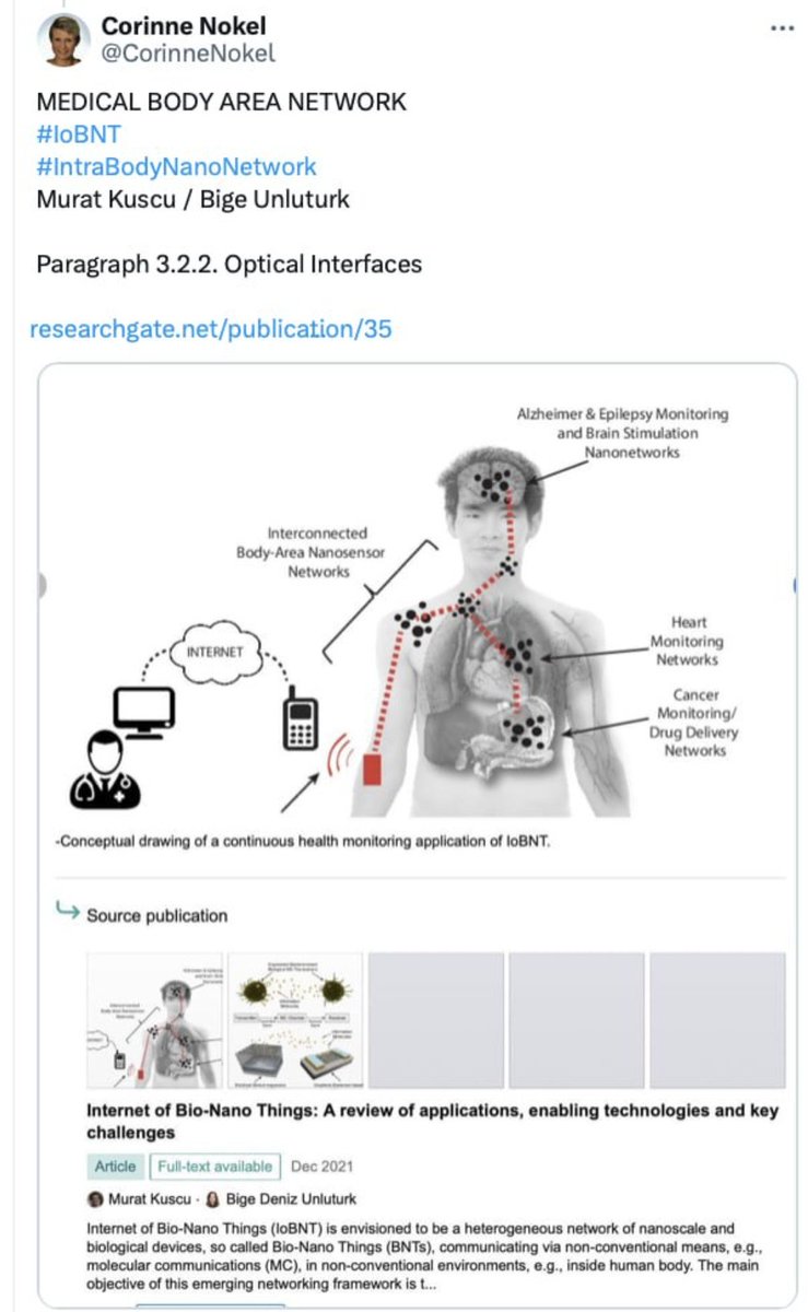 CorinneNokel's tweet photo. @Ryansikorski10 EUROPEAN PARLIAMENT 

INTRA-BODY INTERNET #IoBNT 

'These Sensors may be not only used ON the body, but also increasingly IN the body.'

p. 8 https://t.co/xqSlDSmDRq

SMART BODY AREA NETWORK

p.7 

Kuscu / Unluturk 

#Graphene

https://t.co/VuQsIG4joX

https://t.co/X765NEXHGV https://t.co/VuJlWxEkrl