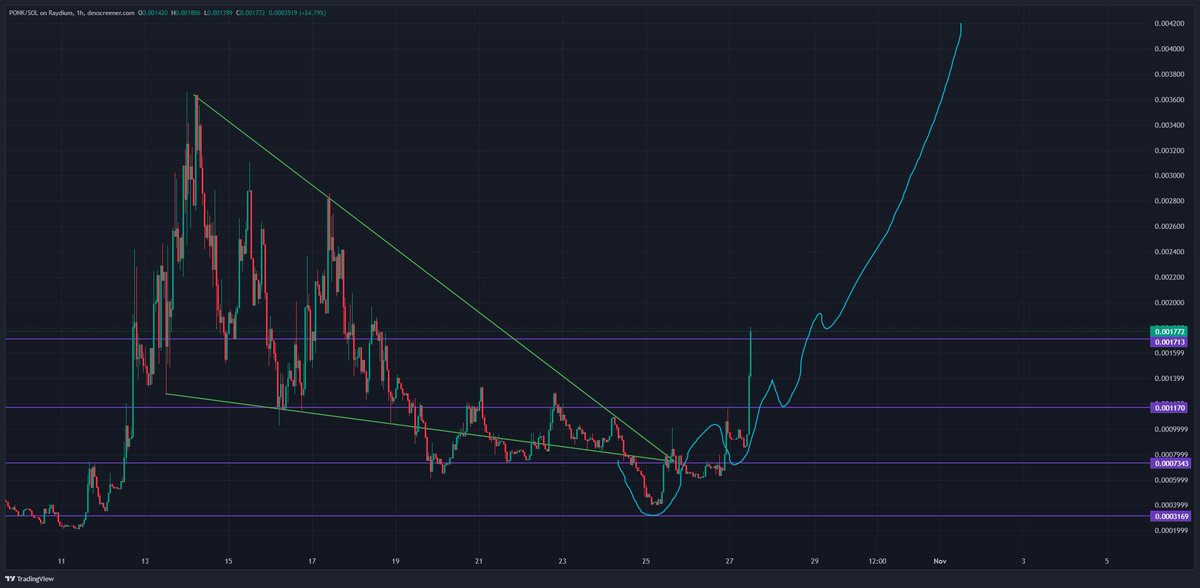 🀄Kriesz🀄 tweet media