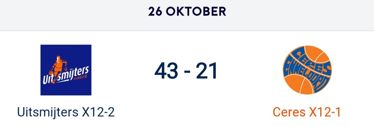 De Ceresuitslagen van dit weekend: