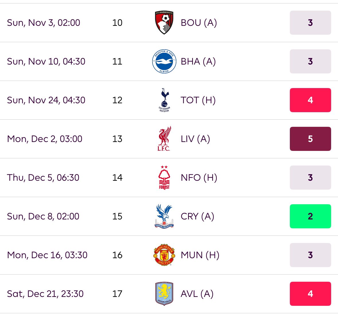 FPL Olympian tweet media