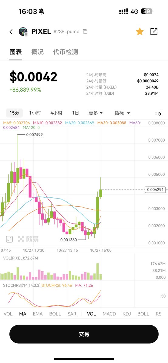买点这个 $pixel 

82SP62Q6VL8Tuy5akaNVicvfJVgwDtjL7JqyBhcKpump