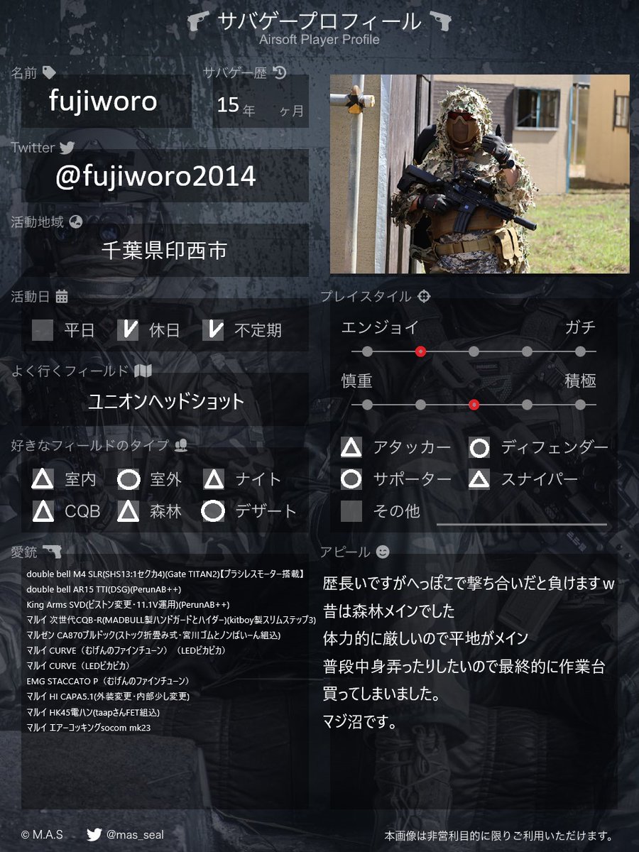 fujiworo2014's tweet photo. 更新します。
プロフィールは@mas_sealさんからお借りしました。
#サバゲー  #エアガン #サバゲープロフィール https://t.co/HzqcMHcpXQ