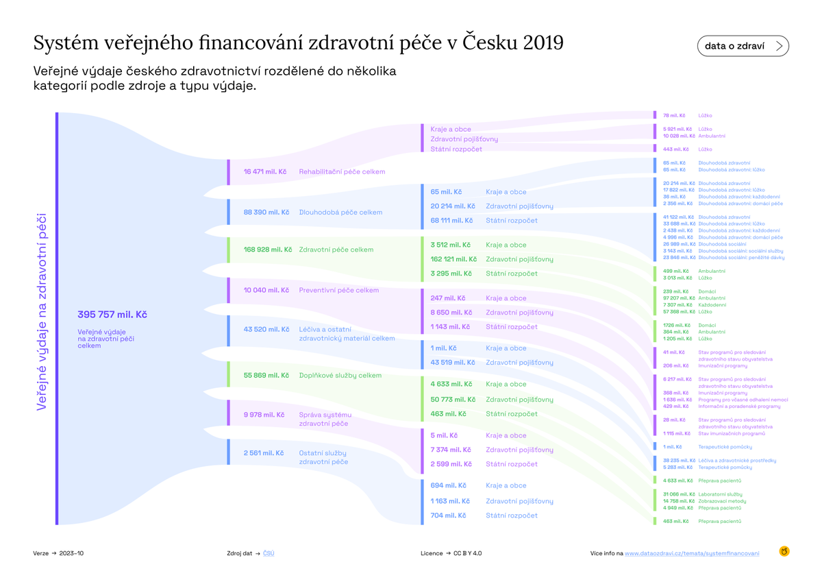 Tomas Sebek tweet media