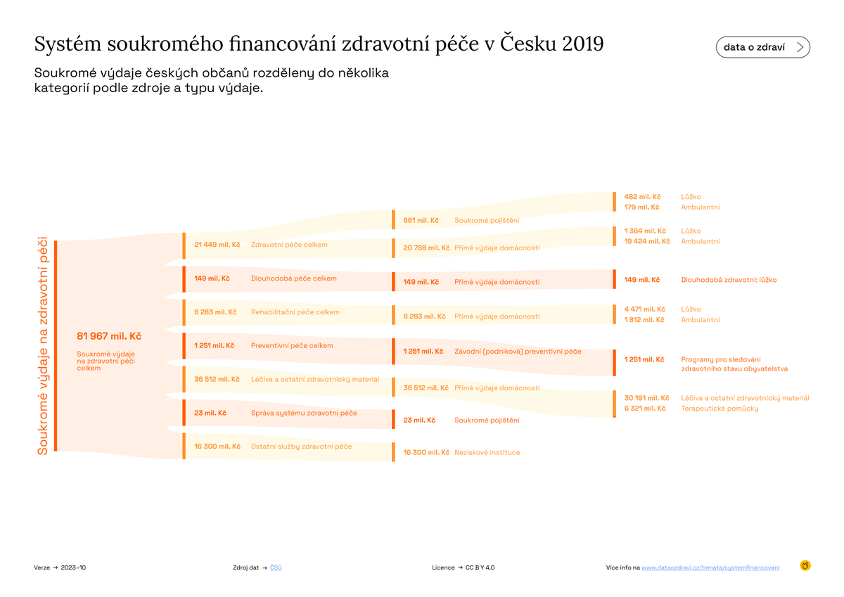 Tomas Sebek tweet media
