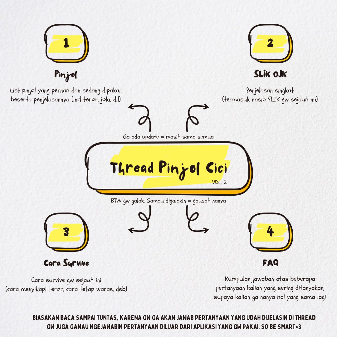 baca pin thread ampe tuntas. gamau baca=jgn tanya tweet media