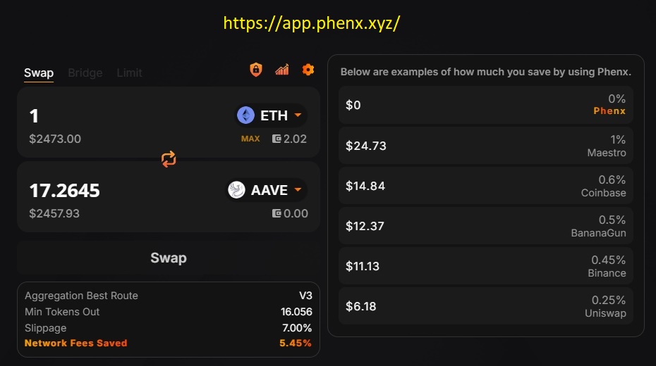 BooClassic_'s tweet photo. Greed is good.

Swap any asset you would on Uniswap using the PhenX DEX instead and 

- keep more coins for yourself
- save on gas fees

$PNX #PNX #PhenX #Dex #Uniswap $UNI https://t.co/QI7A4Cal8Z