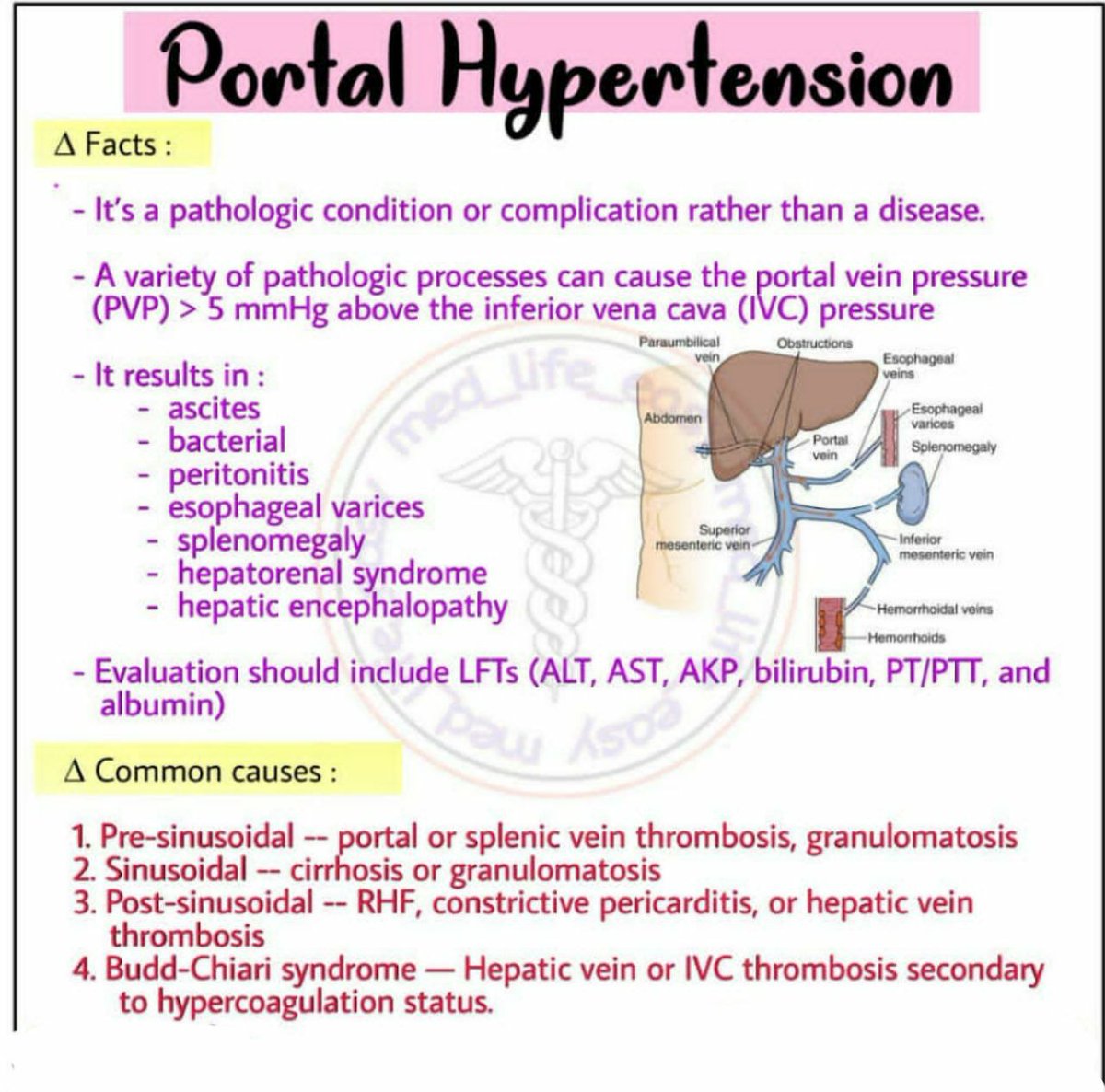 Portal hypertension. 📚